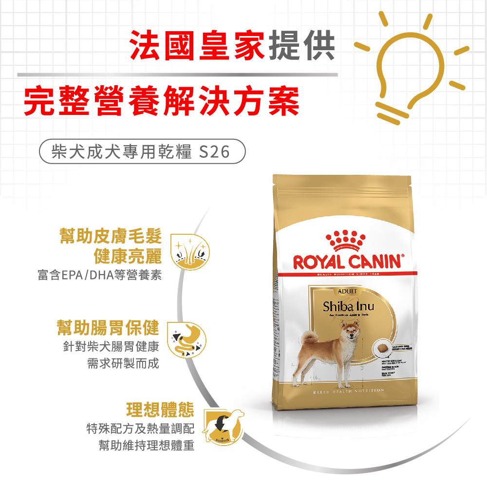 法國皇家Royal Canin】(SBI26 /S26) 柴犬成犬4公斤(狗飼料)