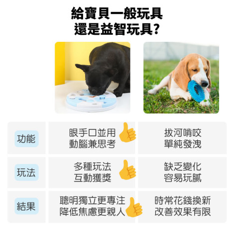 🔥現貨到!【玩爆益智力!】食在好給粒 1+1益智藏食組合 圓形益智盤 寶寶藍 (25公分) + Peperoni 陪陪肉肉 零食 (180g/口味不挑款/隨機出貨) (狗玩具/貓玩具) ,bd_新品,bd_熱銷,bd_熱銷貓零食_新客,bd_熱銷貓玩具_新客,bd_熱銷狗玩具_新客,bd_狗熱銷零食_新客,bd_熱銷狗零食_新客,bd_熱銷_組合商品