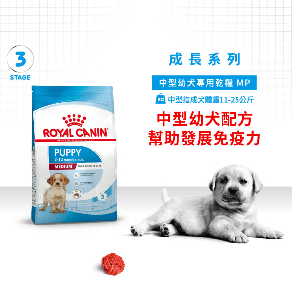 法國皇家Royal Canin】(AM32 /MP) 中型幼犬10公斤(狗飼料)